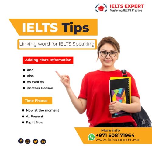 IELTS test types